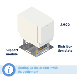 support AMOD - spread plate